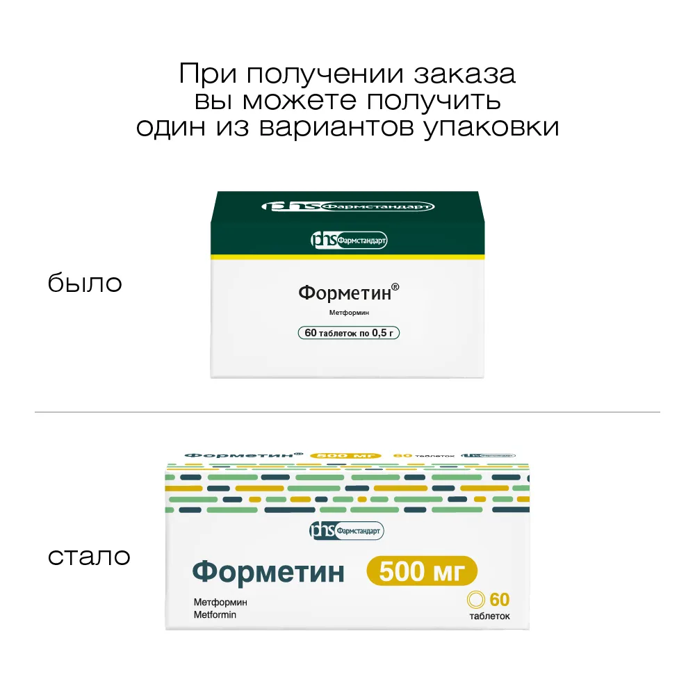 Formetin 500 mg 60 tablets