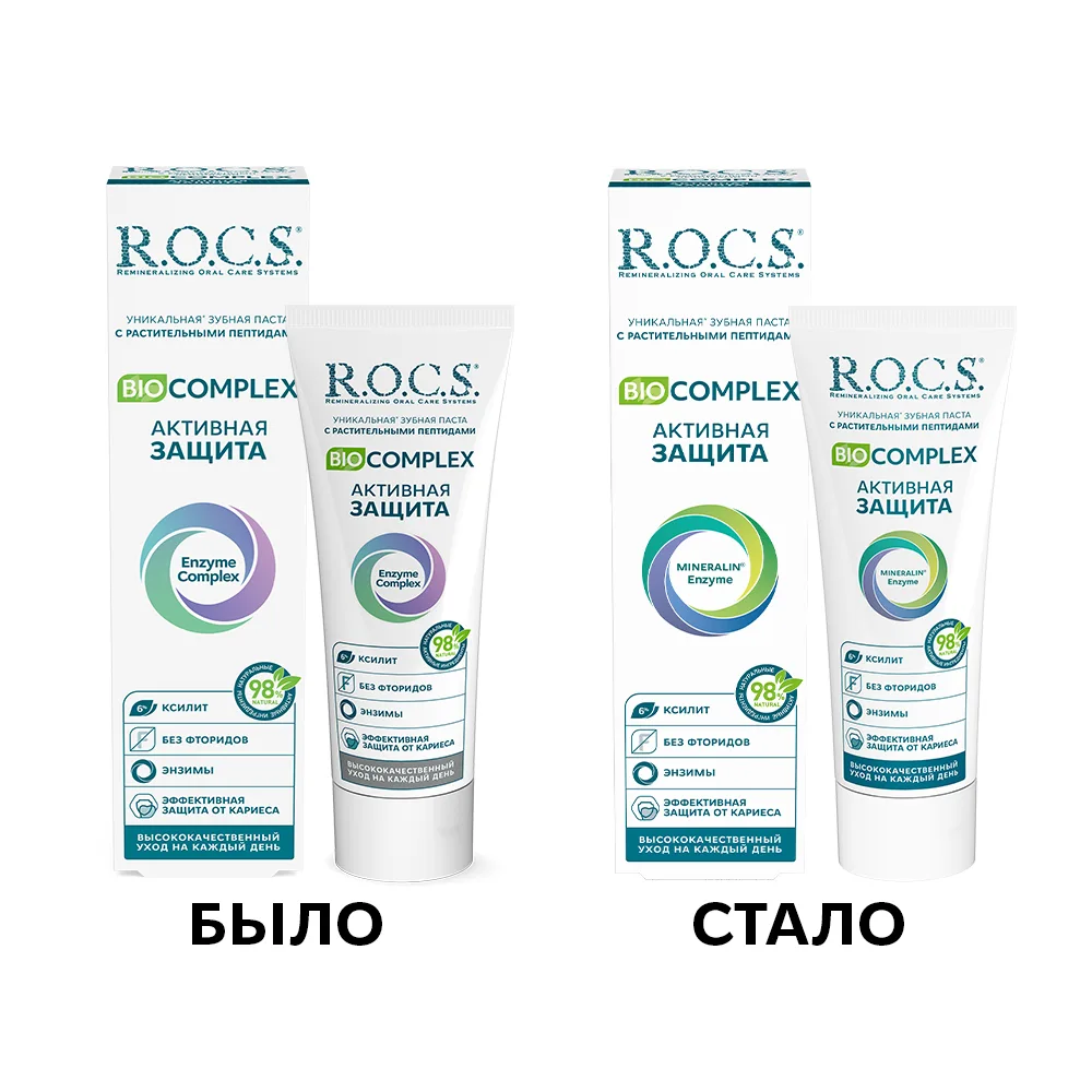 Rocs Biocomplex Toothpaste Active Protection 94 g