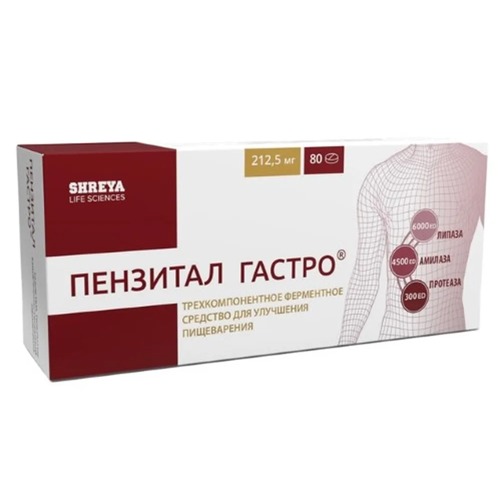 Penzital Gastro 80 coated tablets