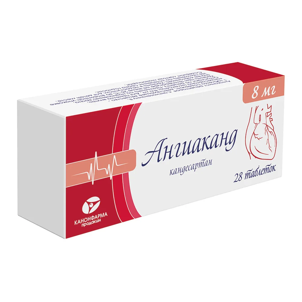 Angiocard 8 mg 28 tablets
