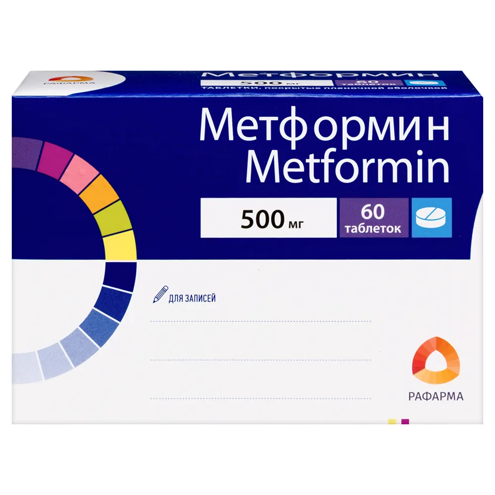 Metformin 500 mg 60 coated tablets