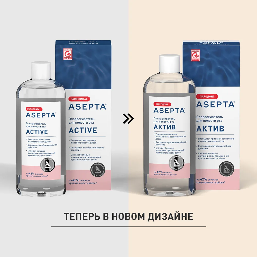 Asepta Active Mouthwash 250 ml bottle